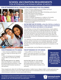 click for larger image and more info