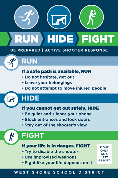 run hide fight poster
